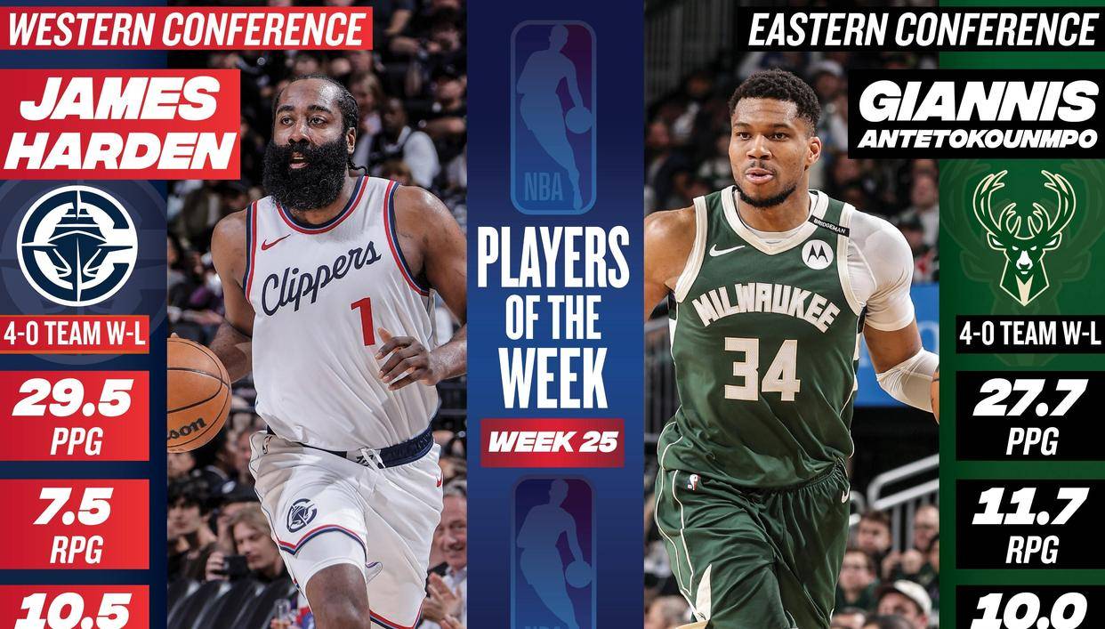  詹姆斯巅峰对决，哈登与30激战FPX分钟，突破纪录胜负难料！