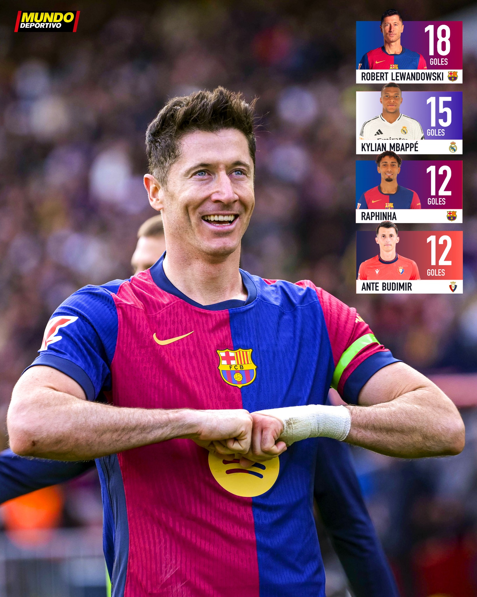 包含莱万多夫斯基迎来七赛季高光表现，独行侠球迷沸腾！的词条